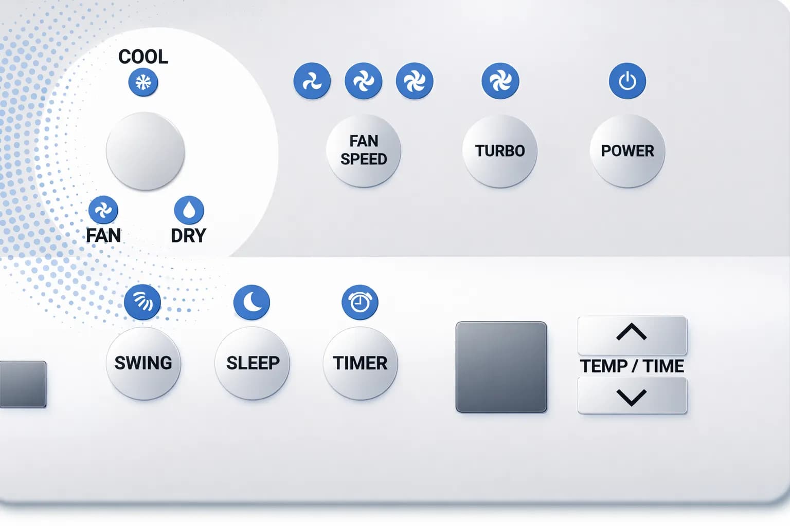 Panel Overlays