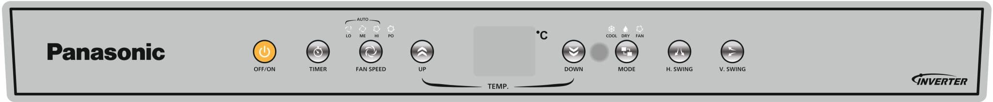 Panel Overlay