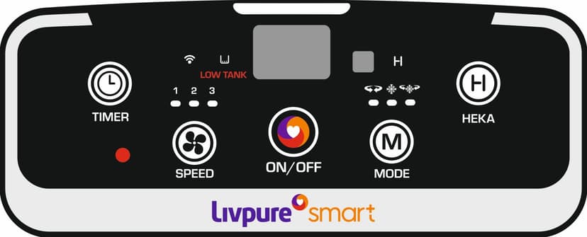 Panel Overlay