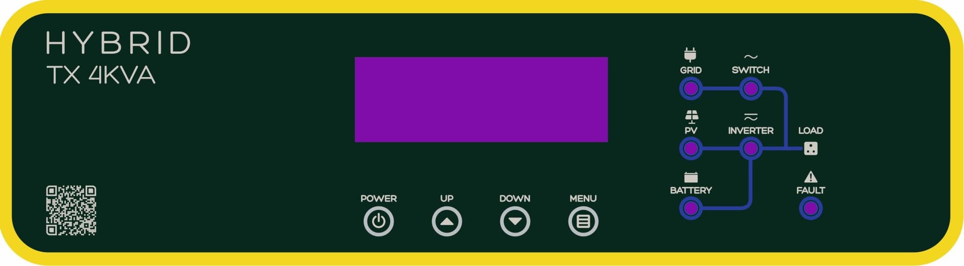Panel Overlay