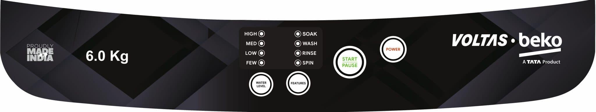 Panel Overlay