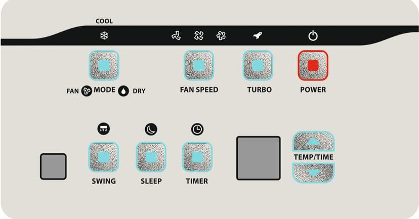 Panel Overlay