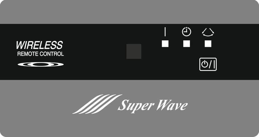 Panel Overlay
