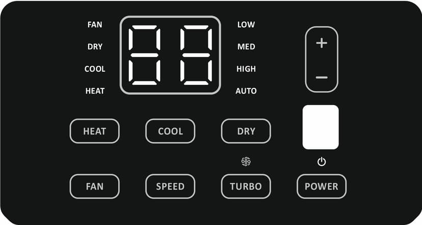 Panel Overlay