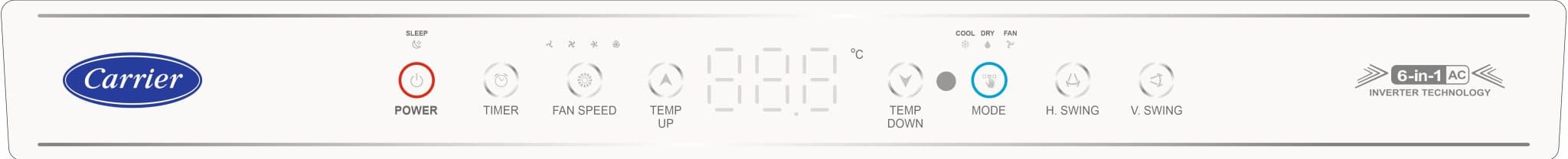 Panel Overlay